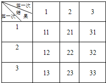 金水土数中一码，透码有一连八数打一正确生肖全面释义、深度解答解释落实