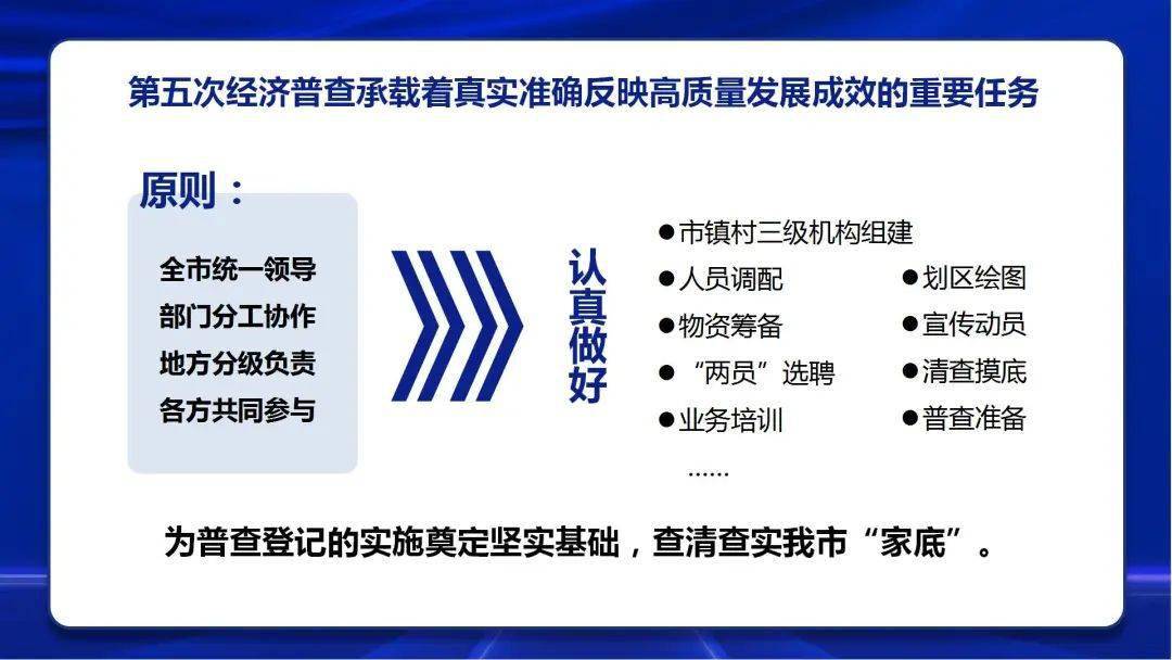 诗中玄机一四八,看对玄机包你中什么生肖请全面2释义、解释与落实、统计解答解释落实