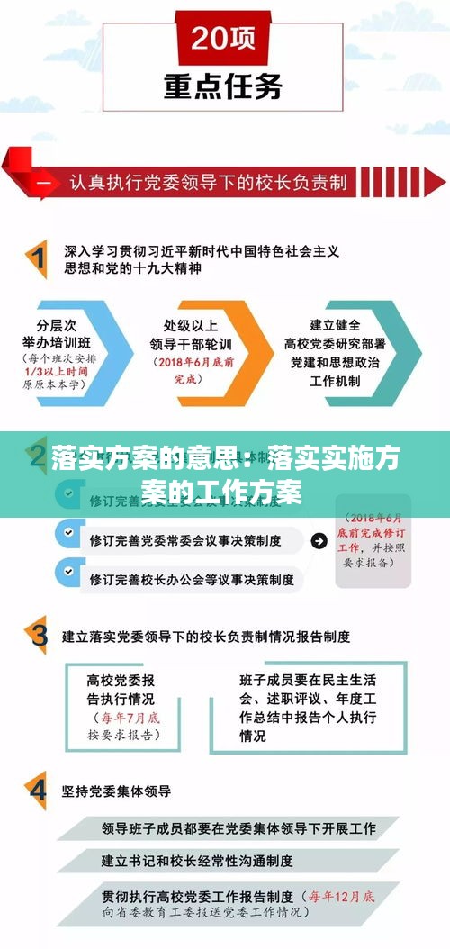 七擒七纵打一生肖是什么生肖请全面2释义、解释与落实、构建解答解释落实