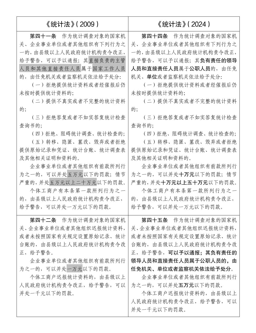 红波单数今看好一马独行三军随打一生肖，全面释义、统计解答解释落实