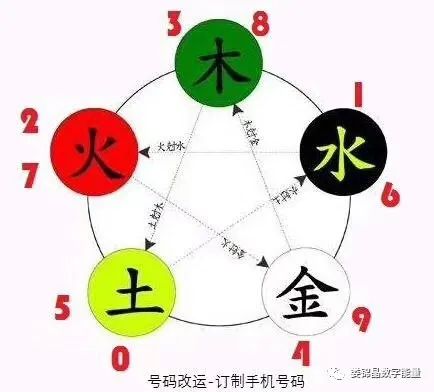 金水土数中一码，透码有一连八数打一正确生肖与警惕虚假宣传-全面释义、构建解答解释落实