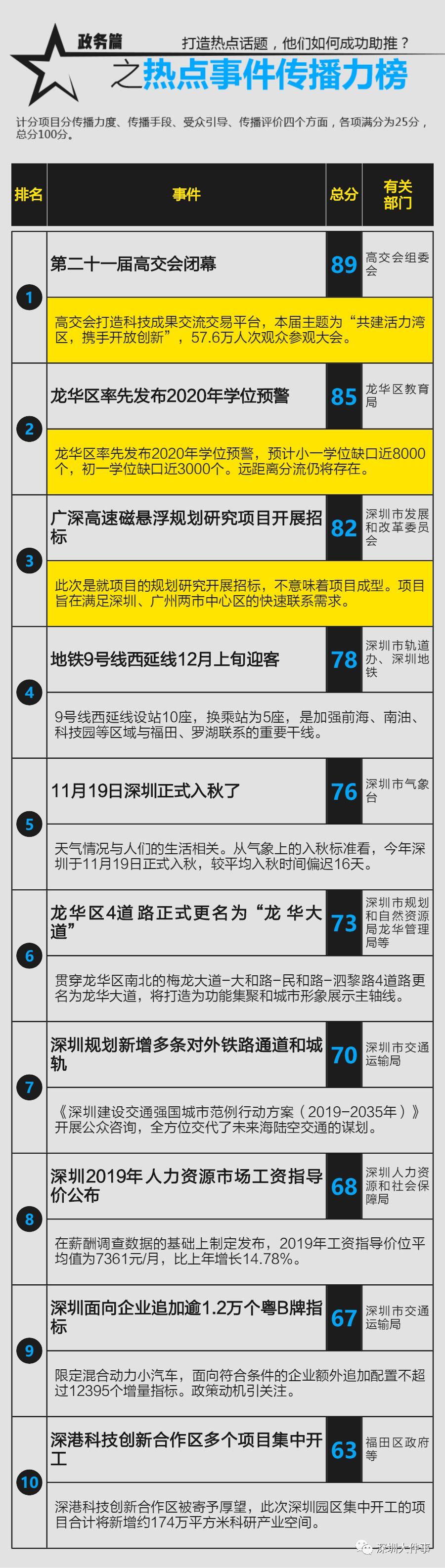 七擒七纵打一生肖是什么生肖详细解答、解释与落实、构建解答解释落实